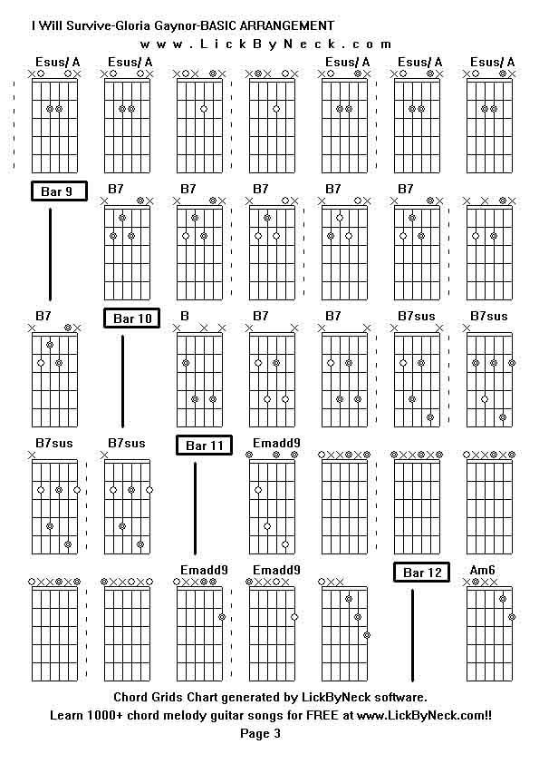 Chord Grids Chart of chord melody fingerstyle guitar song-I Will Survive-Gloria Gaynor-BASIC ARRANGEMENT,generated by LickByNeck software.